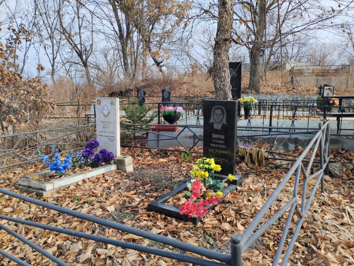 Пипчук Артем Фомич