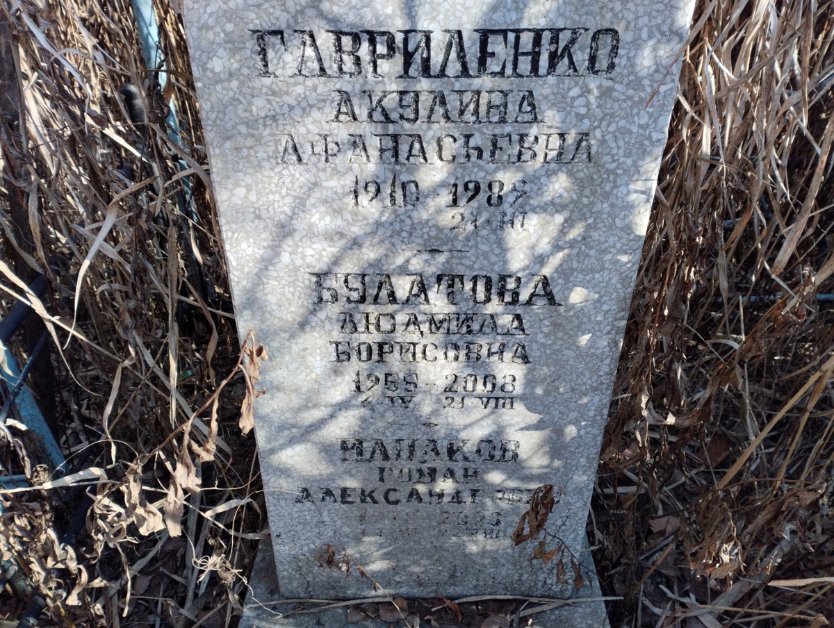 Манаков Роман Александрович