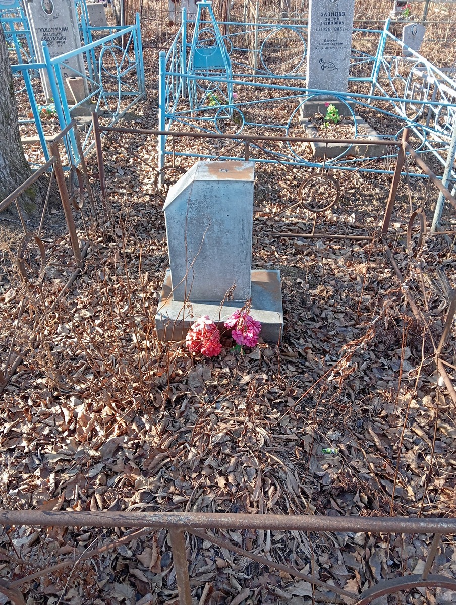 cc45010f-9a65-41ec-8a9d-1bd1b5c94c48 Неизвестно Неизвестно Неизвестно