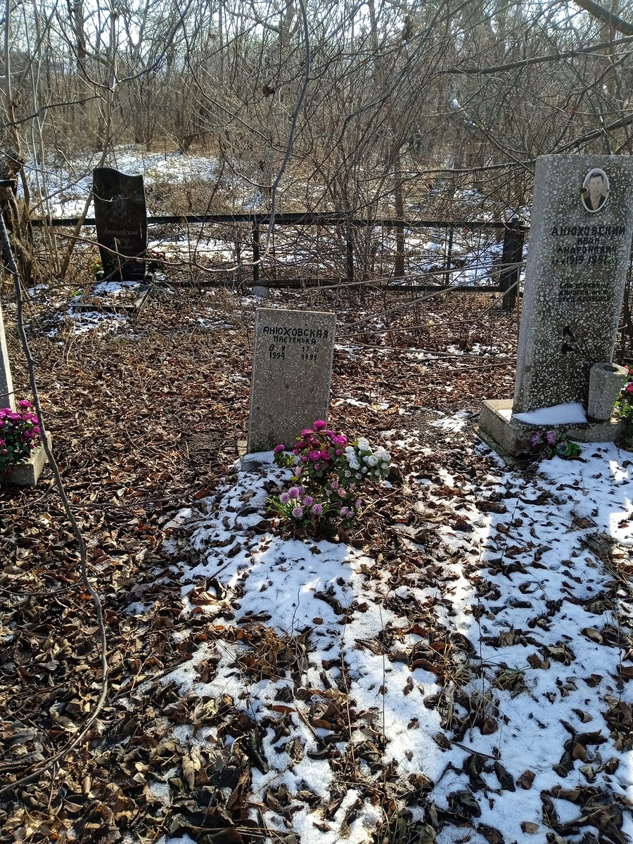 Анюховская Настенька Неизвестно