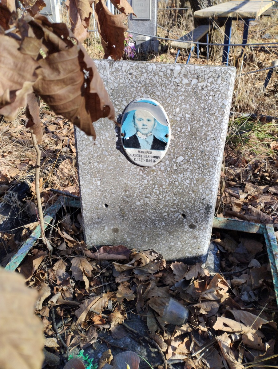 cd4e0ab0-165f-40fc-b6e4-95a1aab5ddee Макаров Леонид Иванович