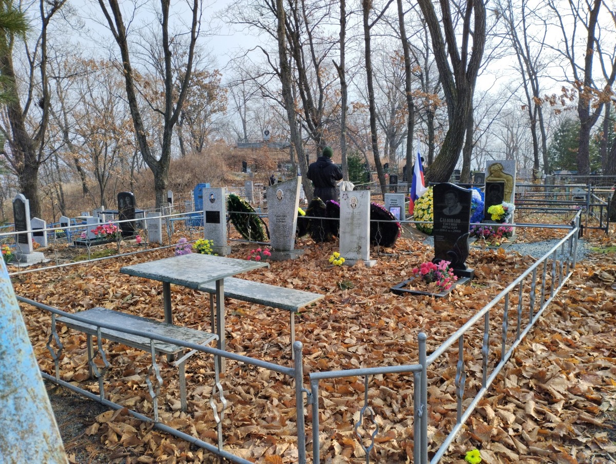 cd92899d-c549-4bee-be1e-af7f826182c7 Самойлов Евгений Юрьевич