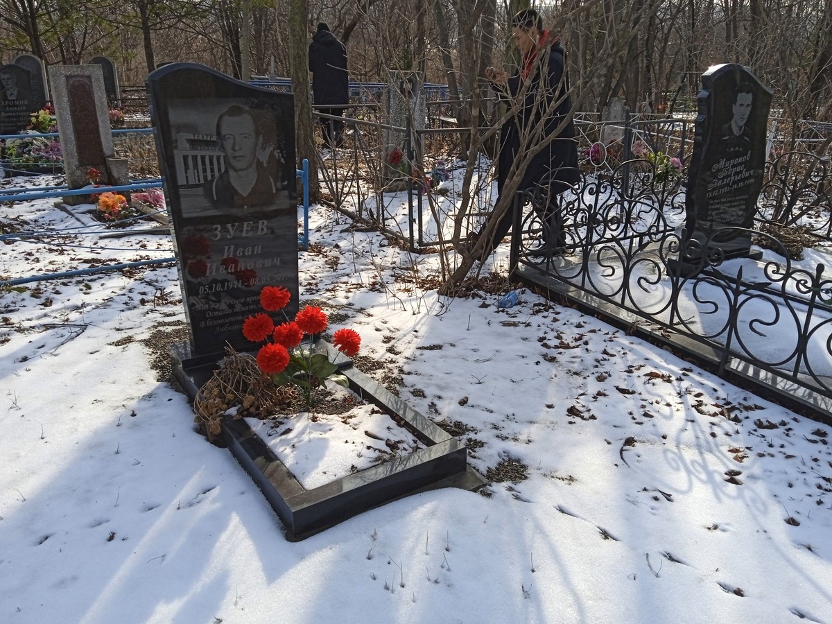 Зуев Иван Иванович