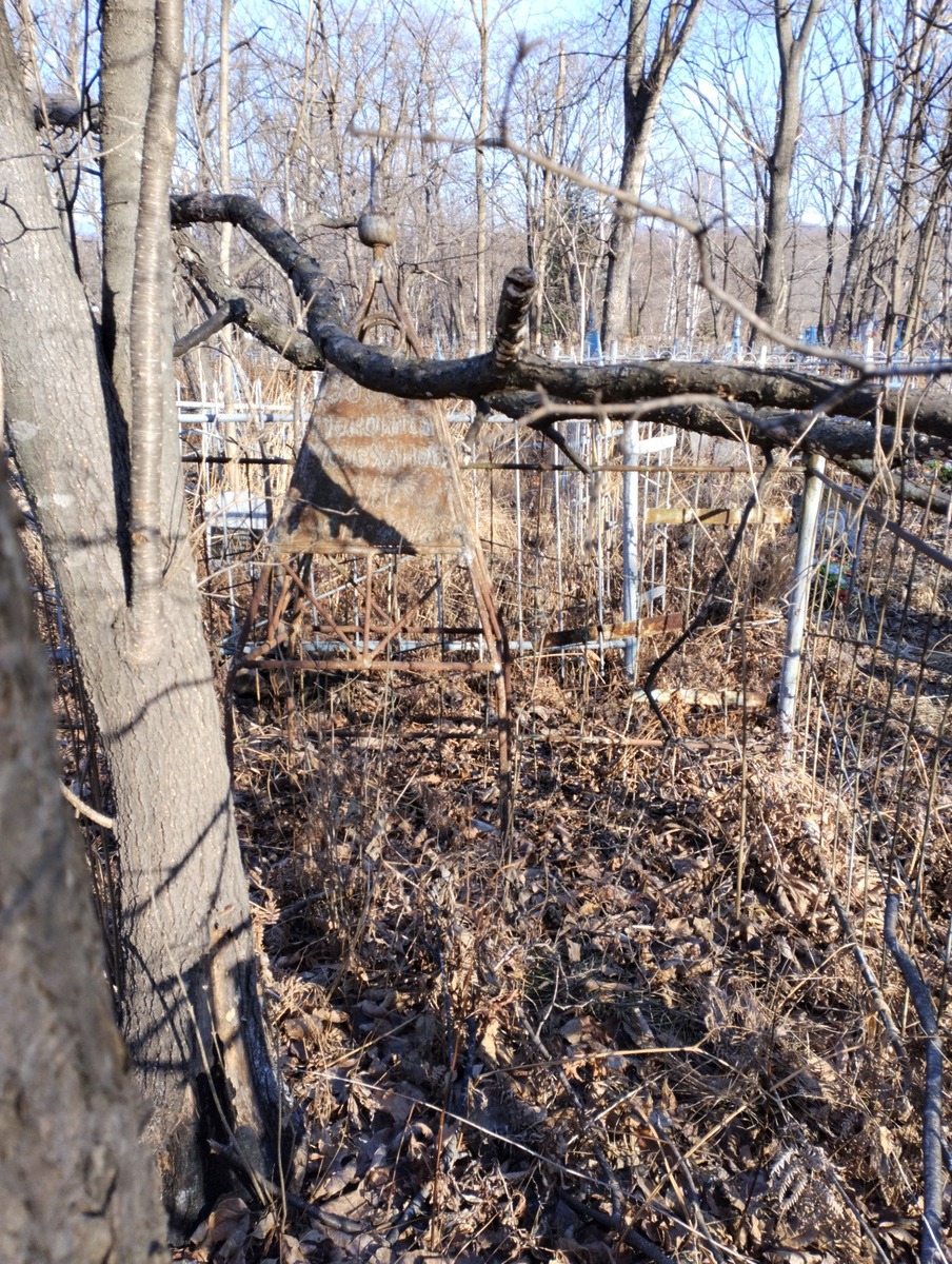 Менеханов Ш Неизвестно