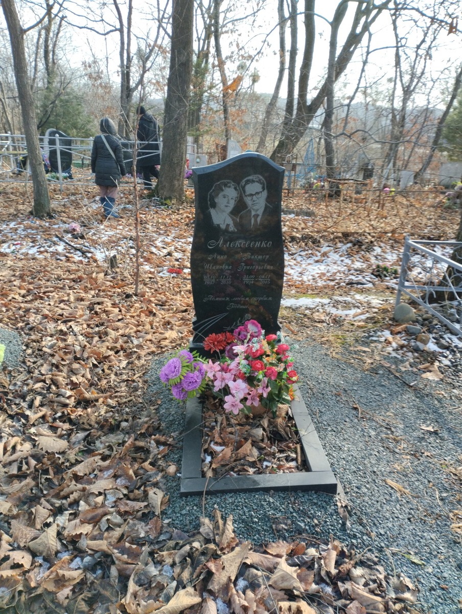 Алексеенко Анна Ивановна