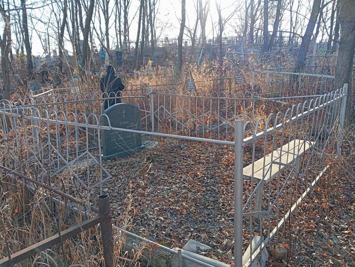 Дубко Гаврил Антонович