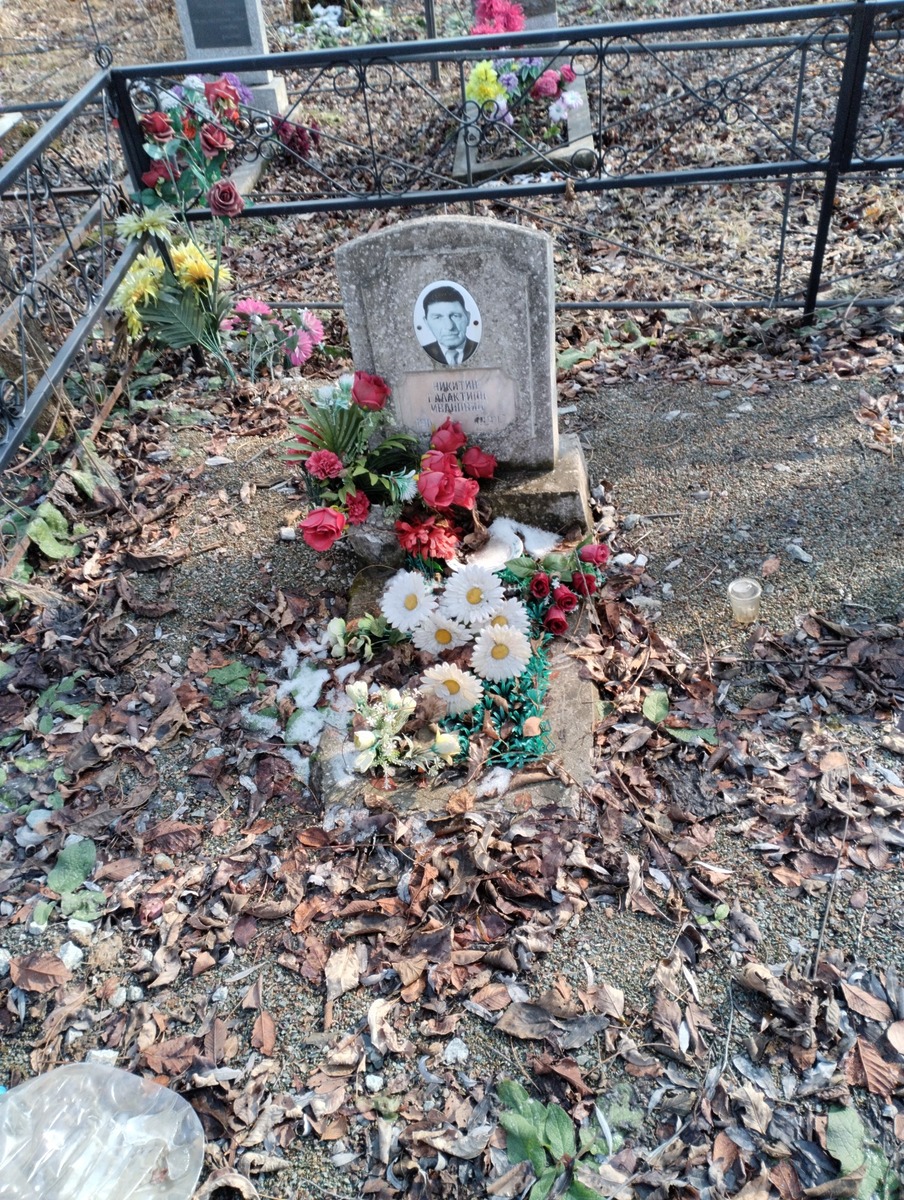 Никитин Галактион Иванович