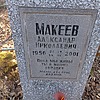 d0310db7-ee68-4463-8ebb-be6beca2abdc Макеев Александр Николаевич