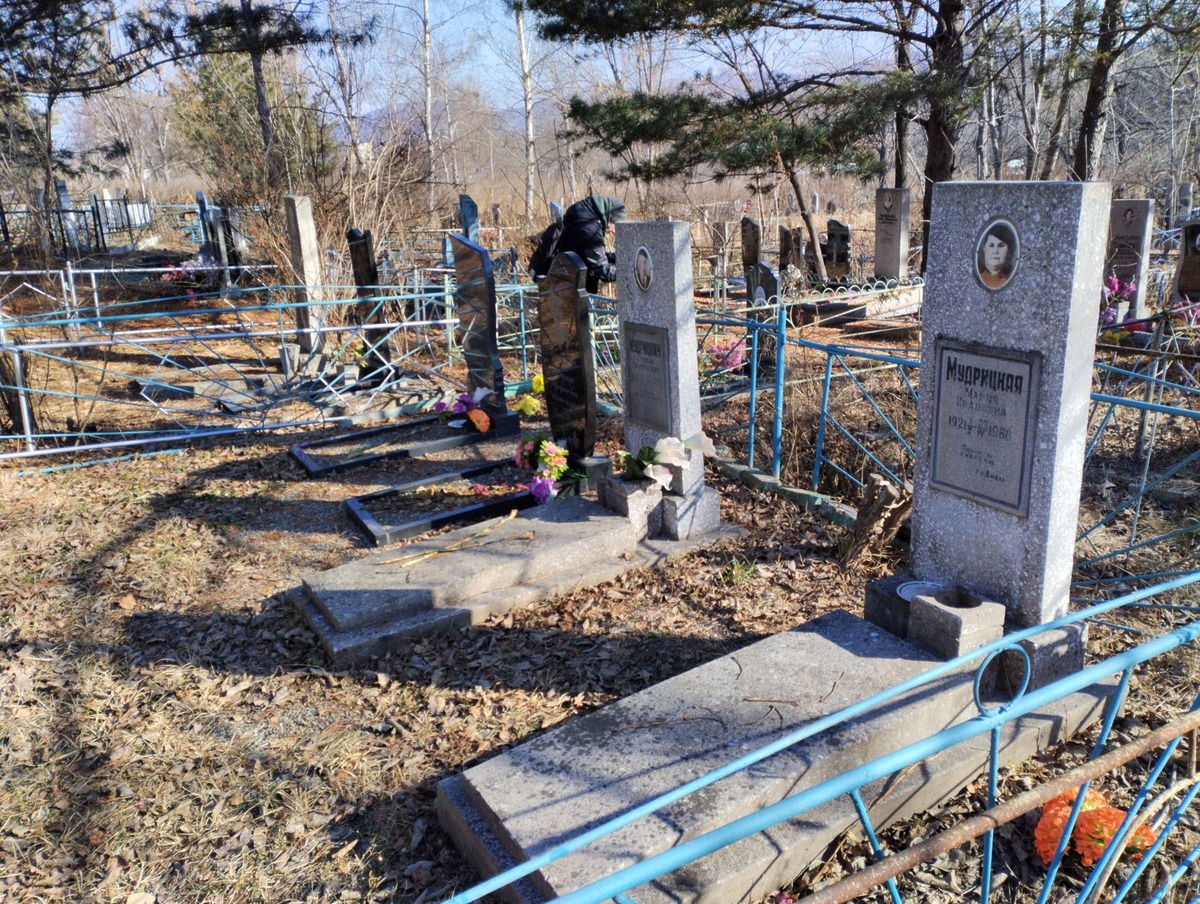 Мудрицкий Иван Степанович