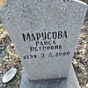 d0c30e4a-3d23-499d-8886-fd2ad15e9bbd Марусова Раиса Петровна
