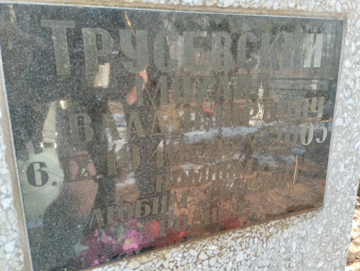 Неизвестно Неизвестно Неизвестно