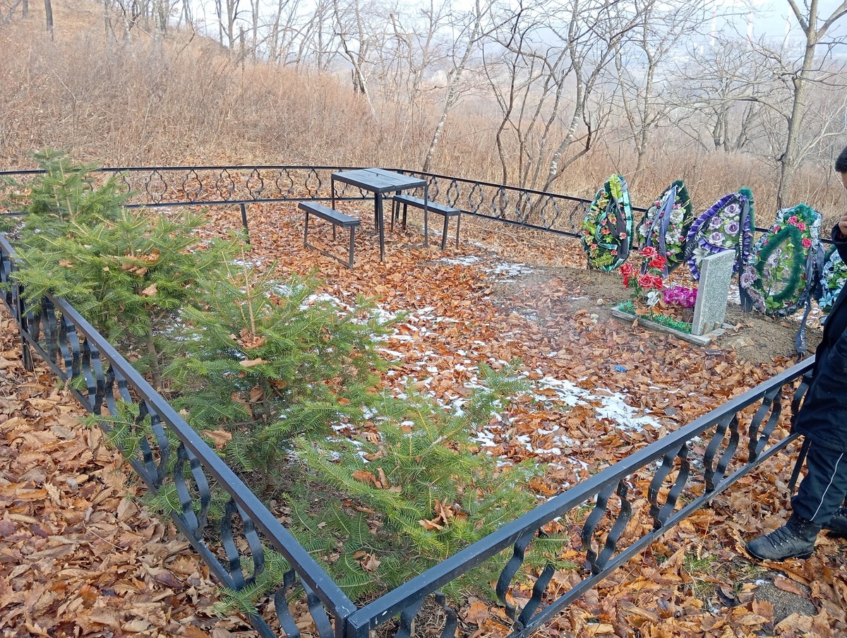 Ивченко Юрий Васильевич