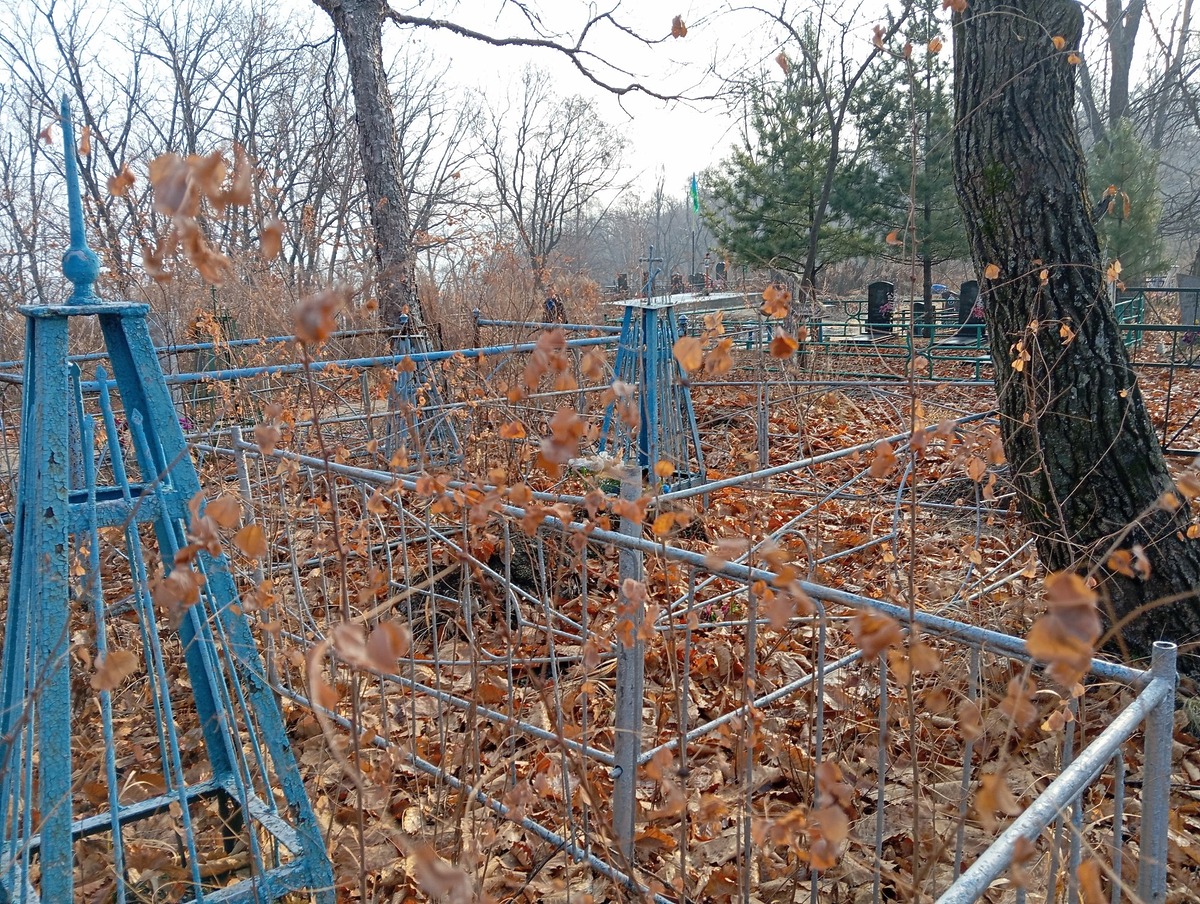 Неизвестно Неизвестно Неизвестно