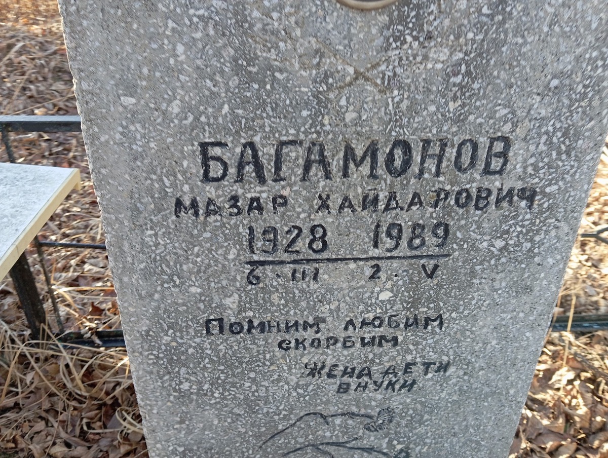 Багамонов Мазар Хадарович