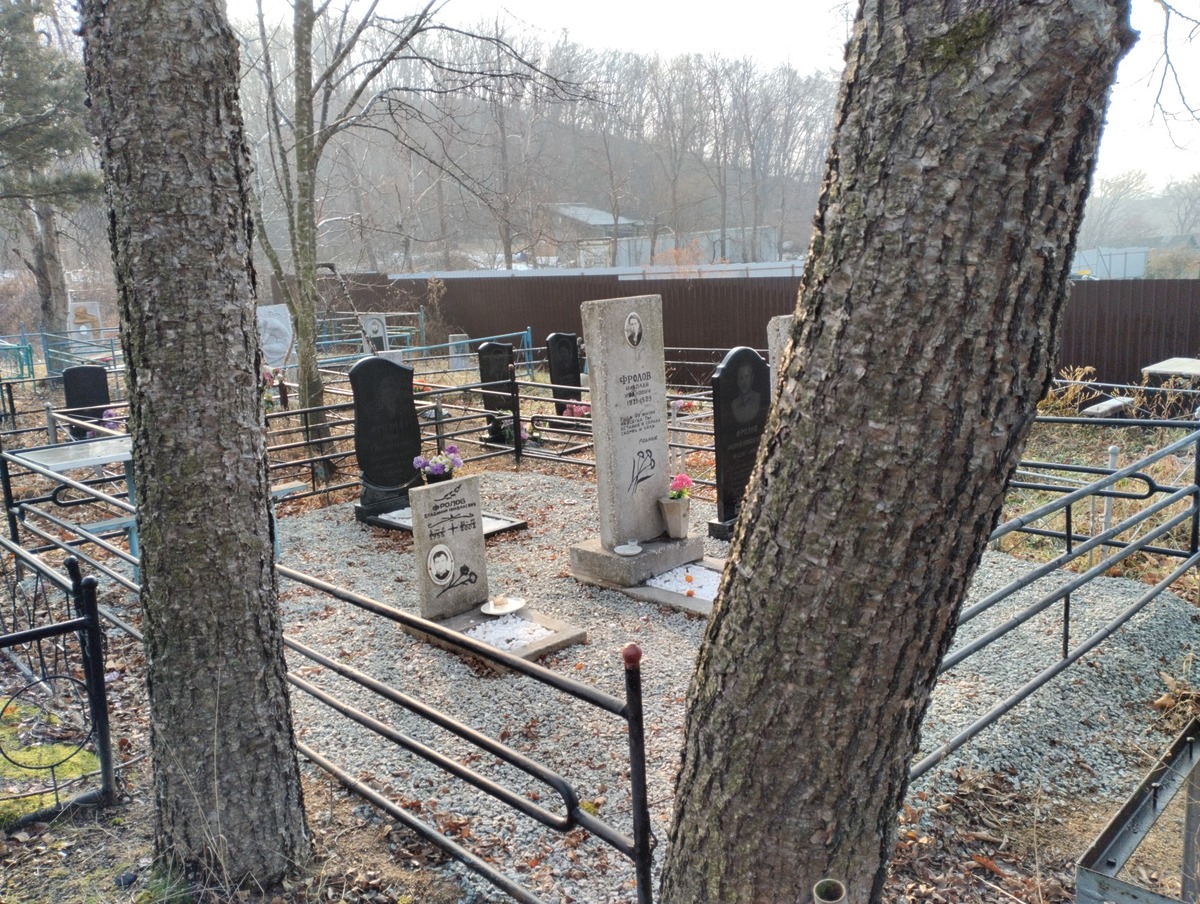 d5e8e15d-4892-4249-bd49-89da008cd8c4 Фролов Николай Иванович