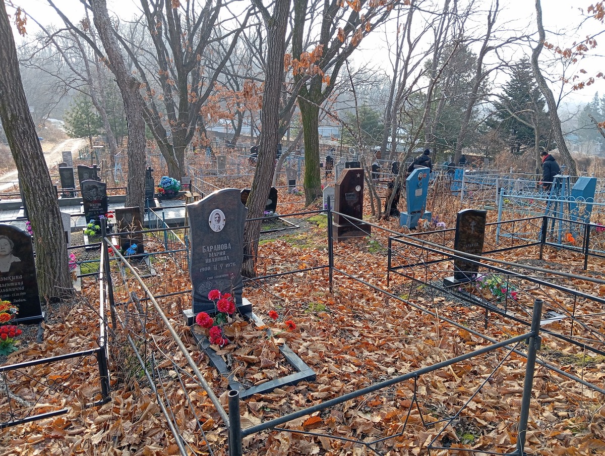 Баранова Мария Ивановна