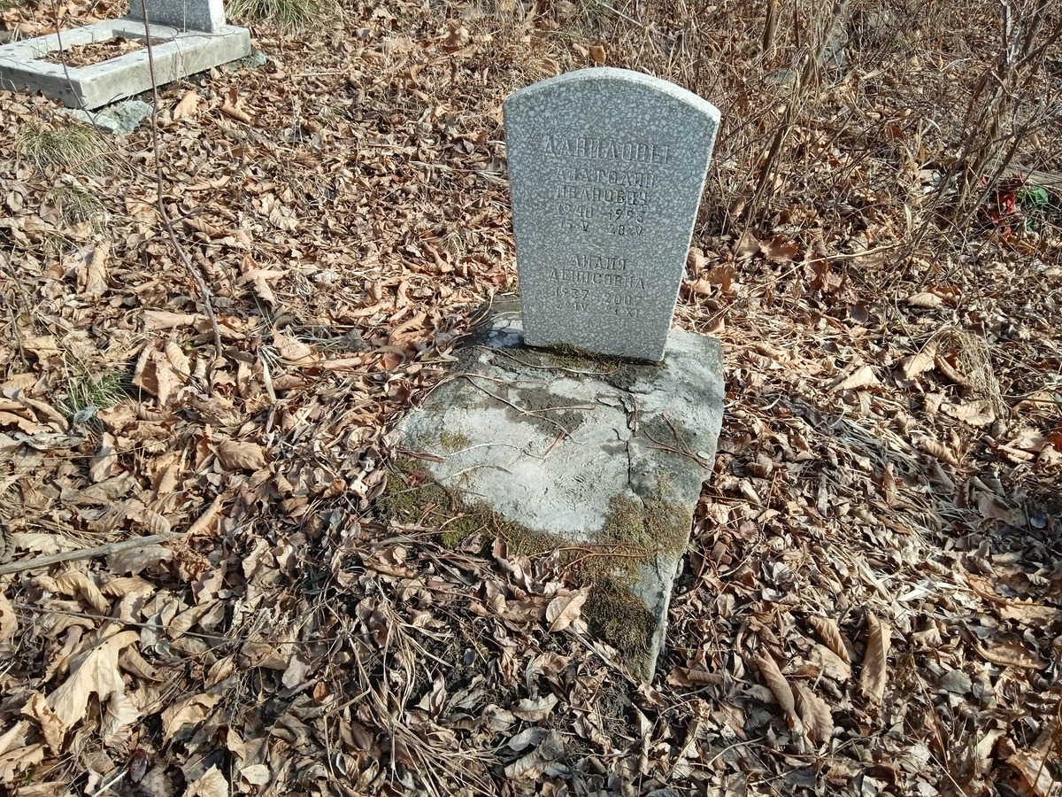 Данилов Анатолий Иванович