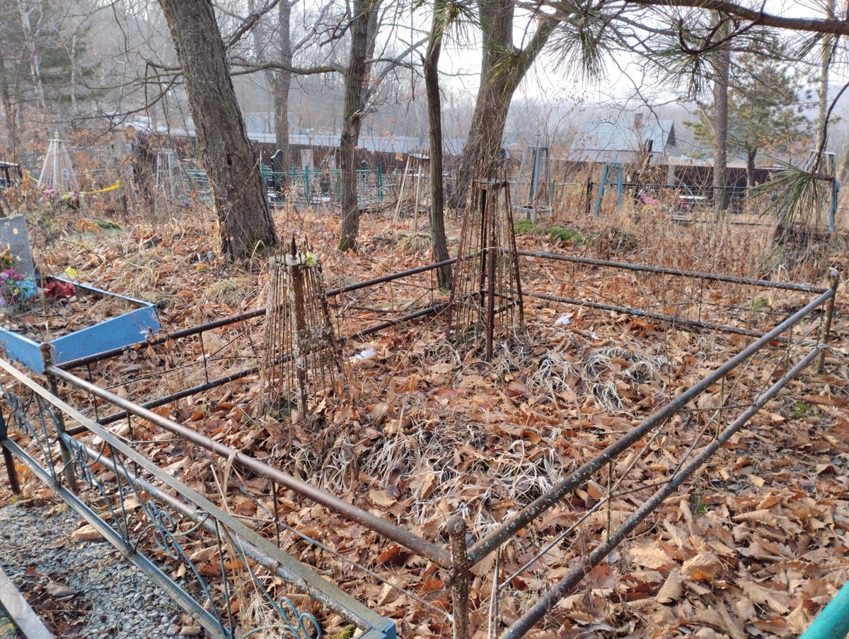 Неизвестно Неизвестно Неизвестно