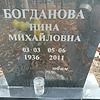Богданова Нина Михайловна