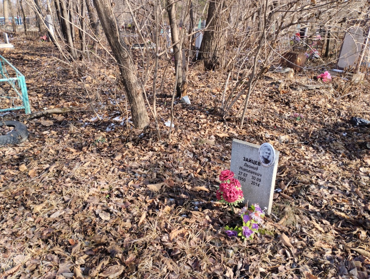 db2d4c49-08ea-44a0-bb7f-4b84c617b643 Зайцев Леонид Николаевич