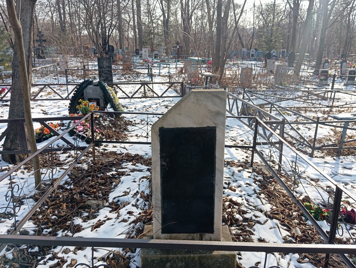 Ногай Зинаида Неизвестно