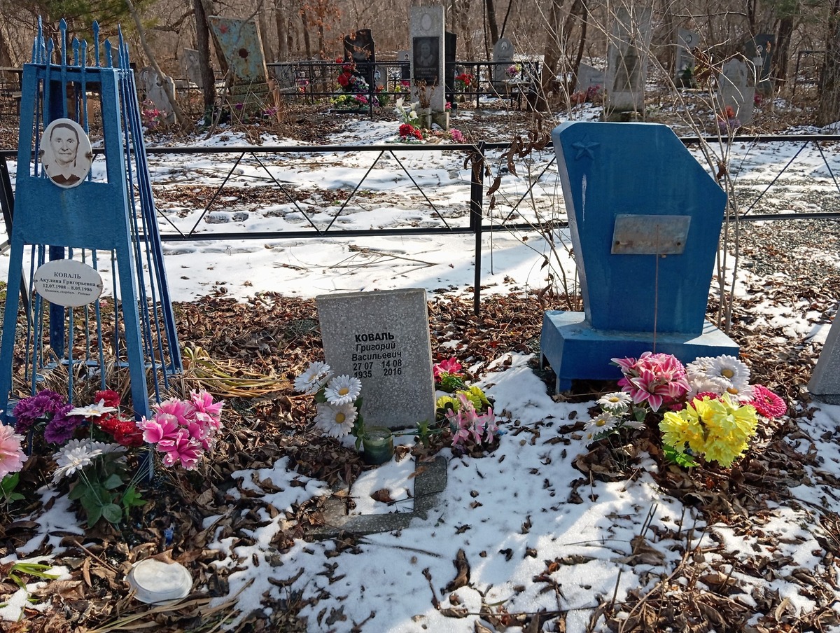 Коваль Григорий Васильевич