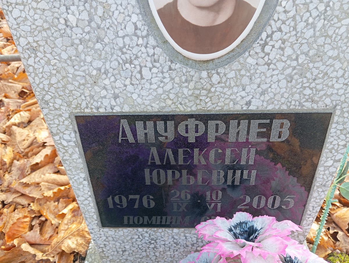 Анфриев Алексей Юрьевич