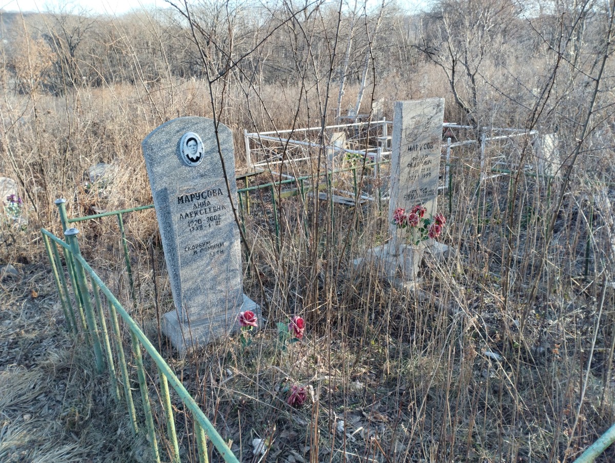 dedff52e-f2b3-4c64-b18a-c527968c7afd Марусова Анна Алексеевна