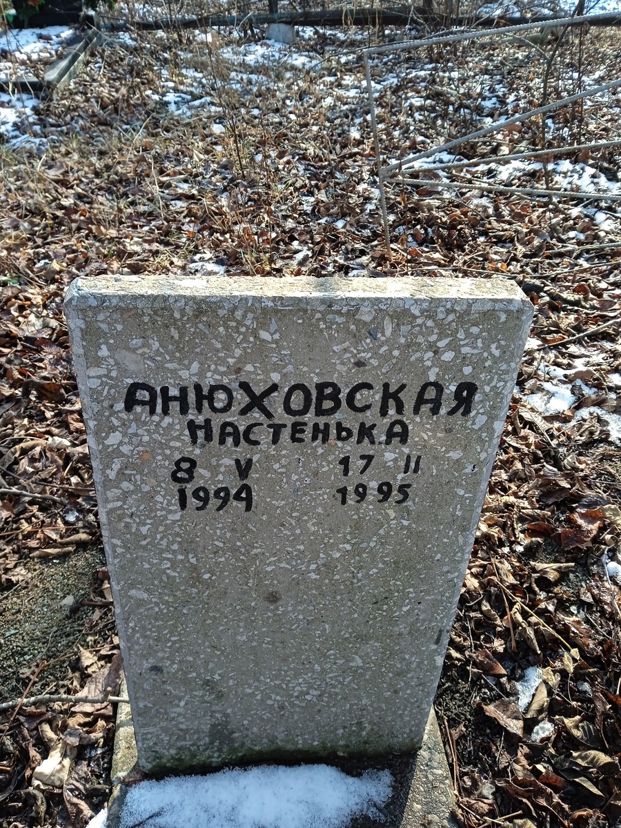 Анюховская Настенька Неизвестно