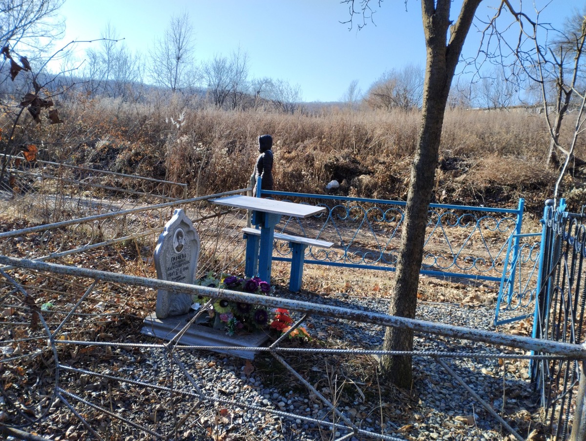 Грачева Антонина Александровна