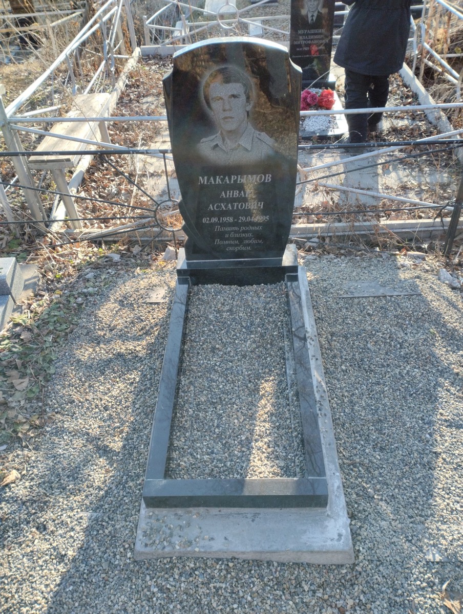 df64c640-00cd-4d53-be98-75ca4581e330 Макарымов Анвар Асхатович