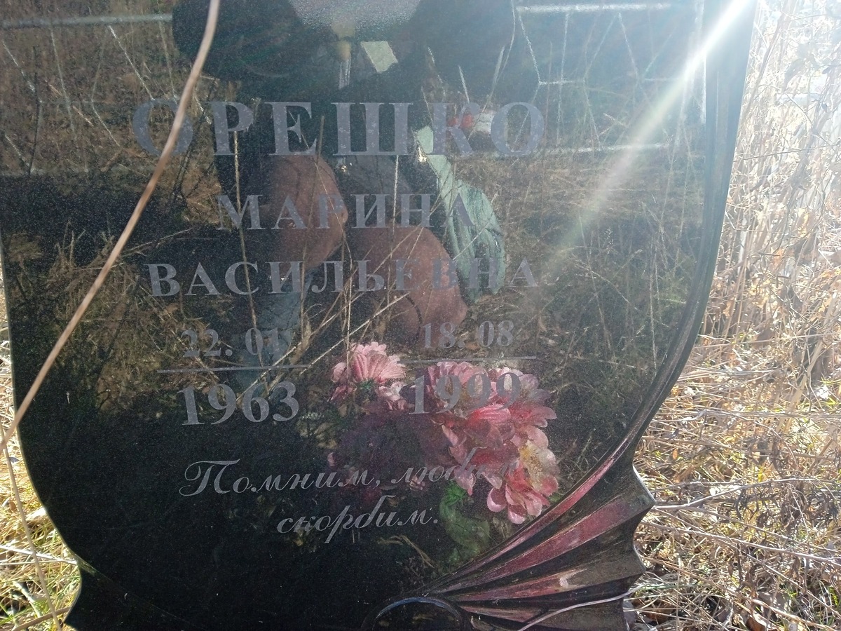 dfbb27cf-0f45-4831-9298-ac11f12eb5e2 Орешко Марина Васильевна