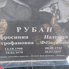 Рубан Надежда Федоровна