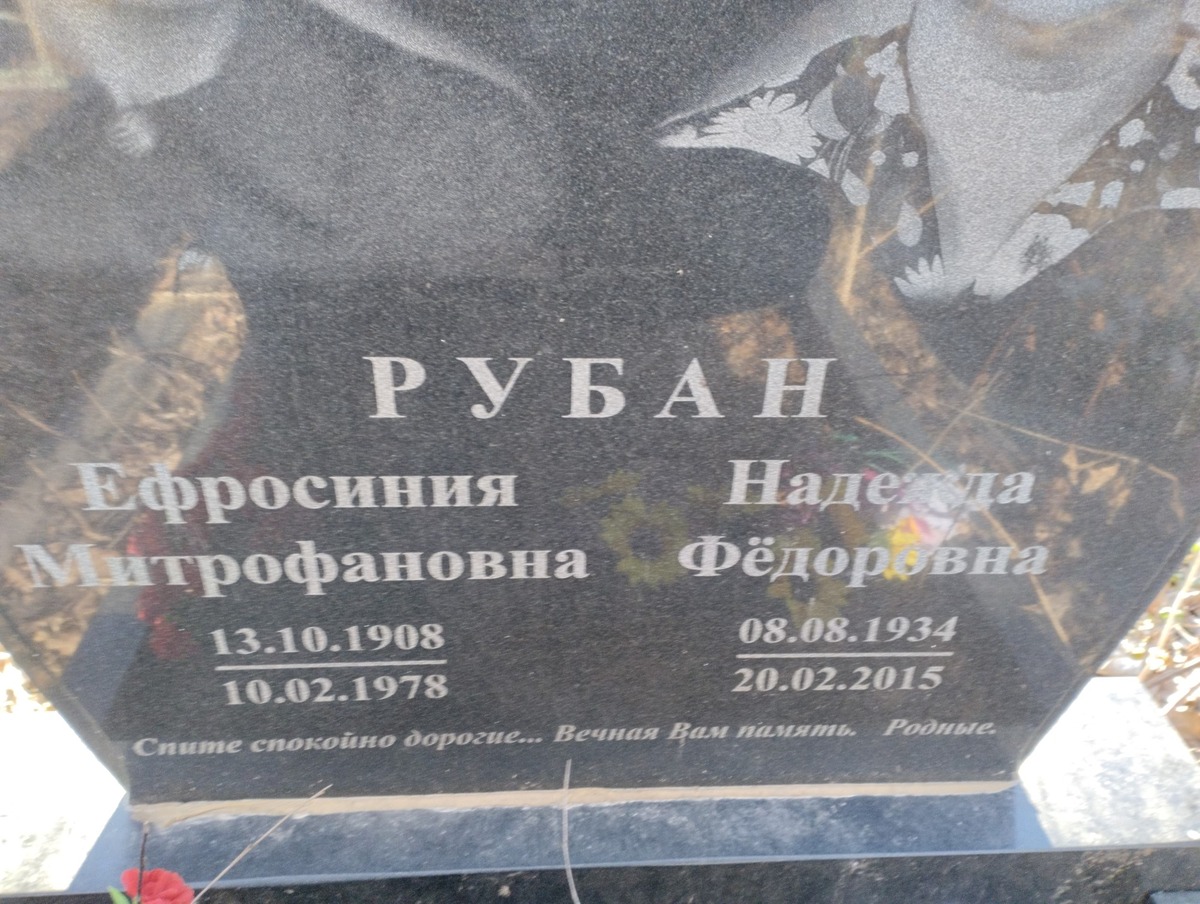 e056ca00-34a9-4972-9e9d-bb45de263e7a Рубан Надежда Федоровна