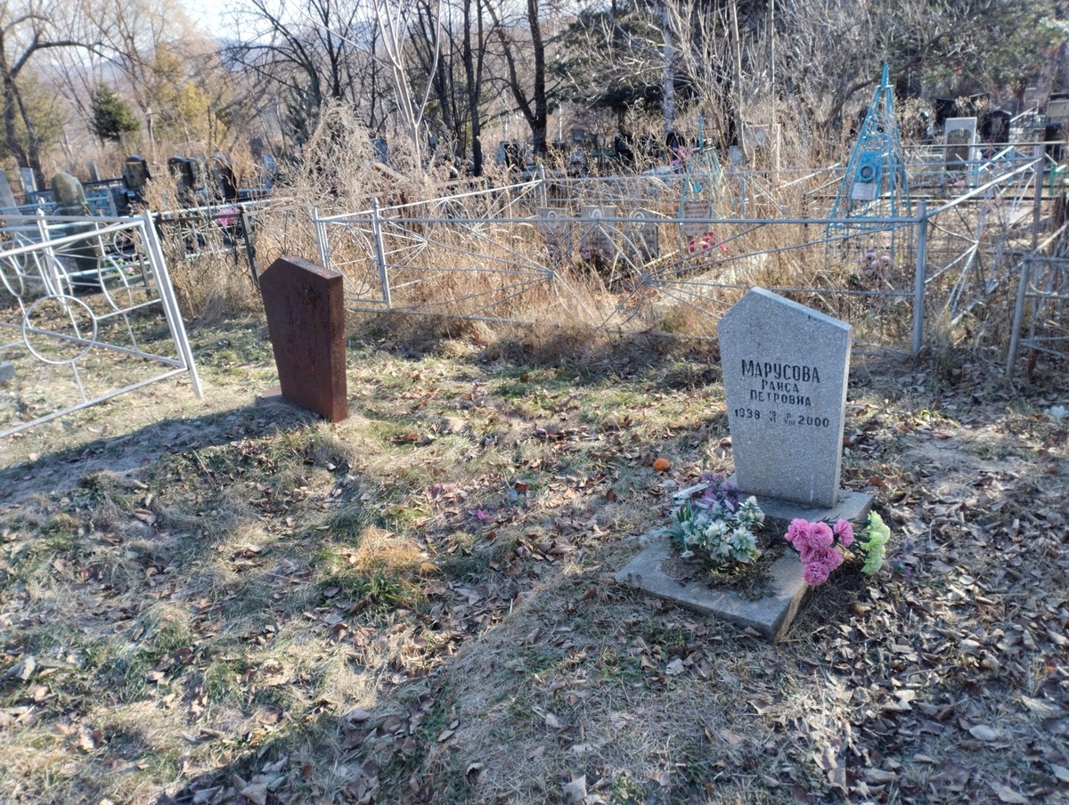 e20786a2-e488-4096-93d9-8e8925d8d391 Марусова Раиса Петровна