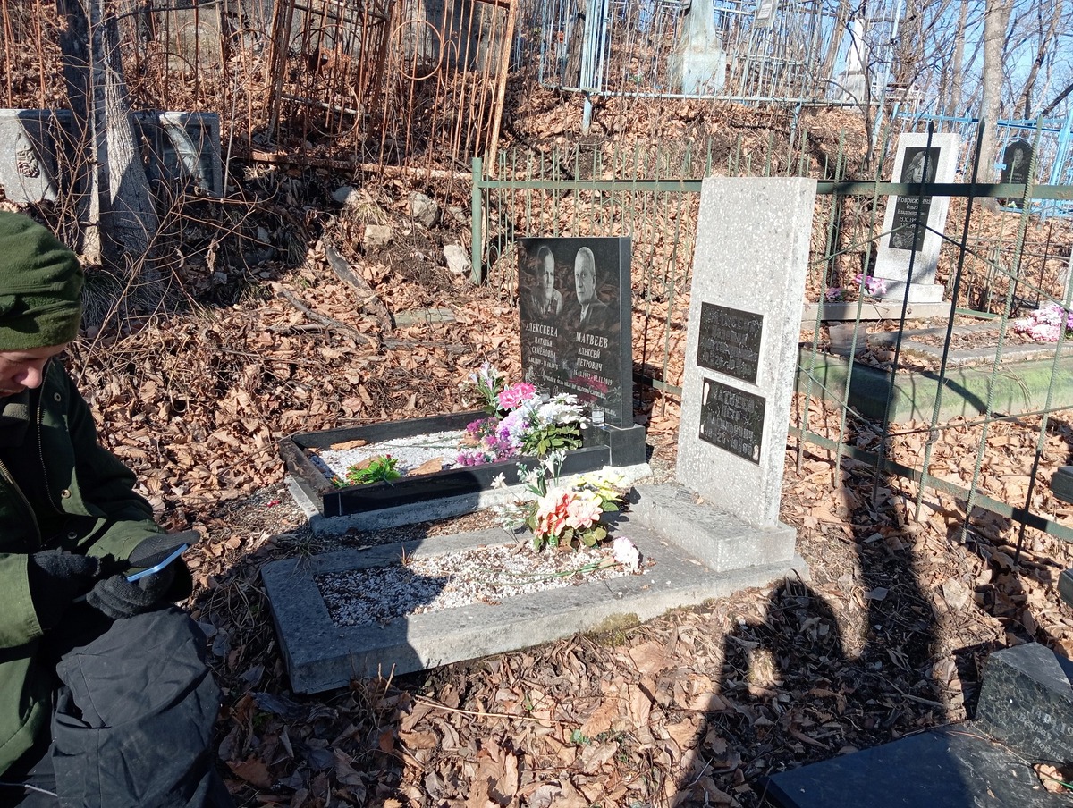 e317283d-f113-45c6-9190-a1db17bcc32c Матвеев Алексей Петрович