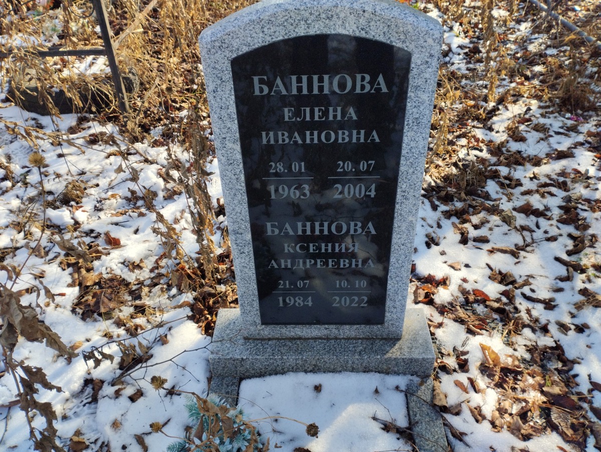 Баннова Ксения Андреевна