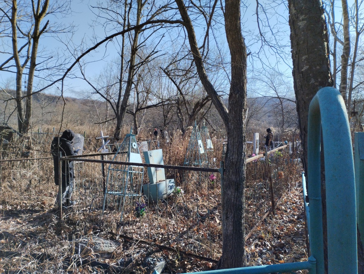 e67a340b-ace6-4aff-9aa0-7c24482c80b7 Меньшиков Юрий Николаевич