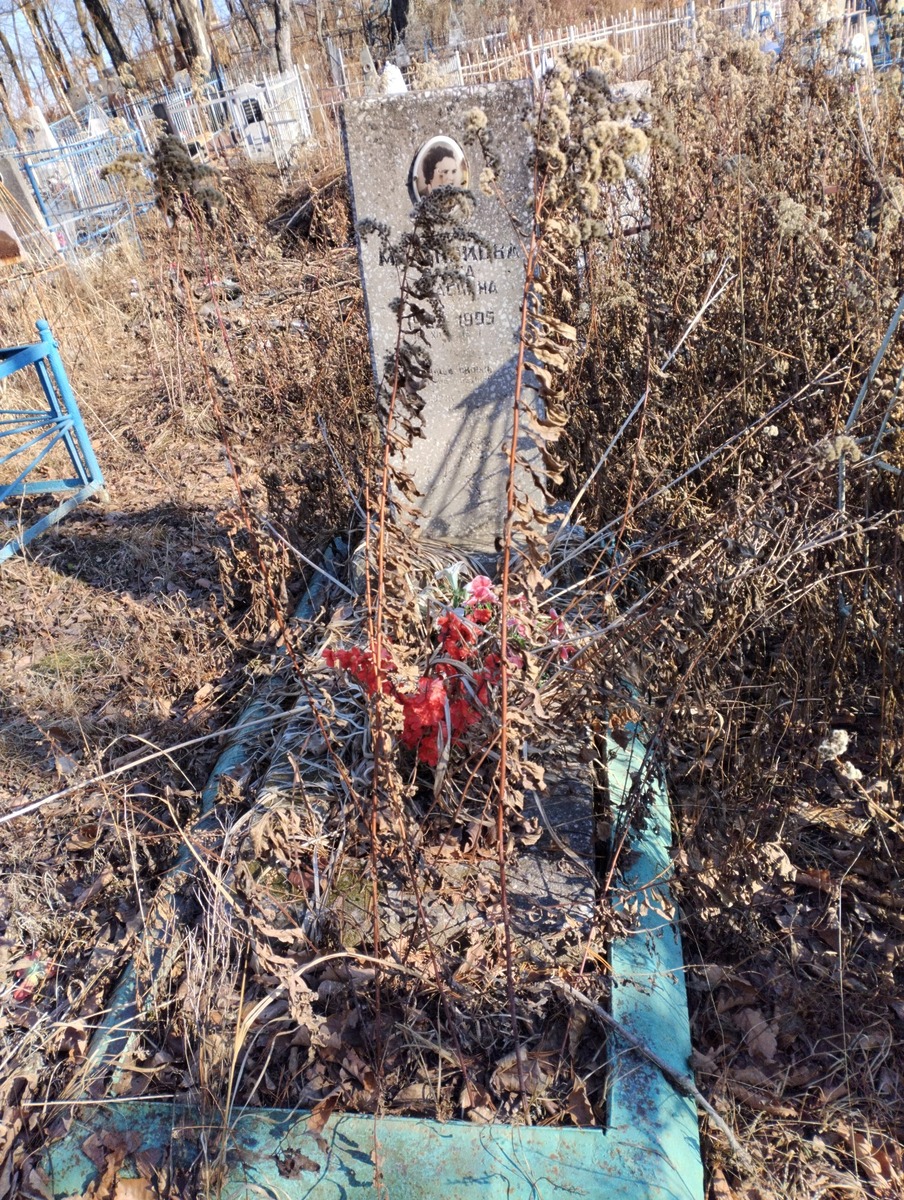 e74b0389-3c9e-406c-a3ab-8eec3e50ef4a Мельникова Ольга Тарасовна