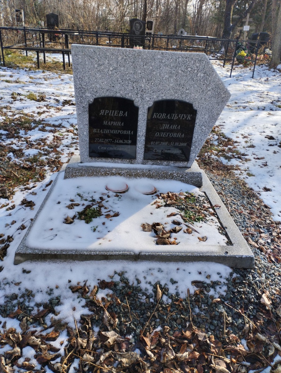 Ковальчук Диана Олеговна