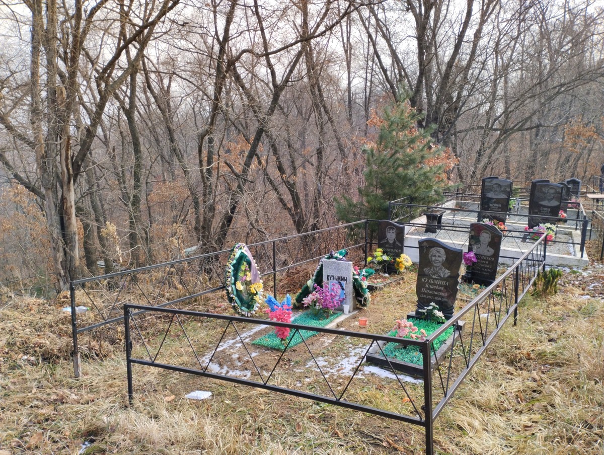 Кузьмин Александр Николаевич