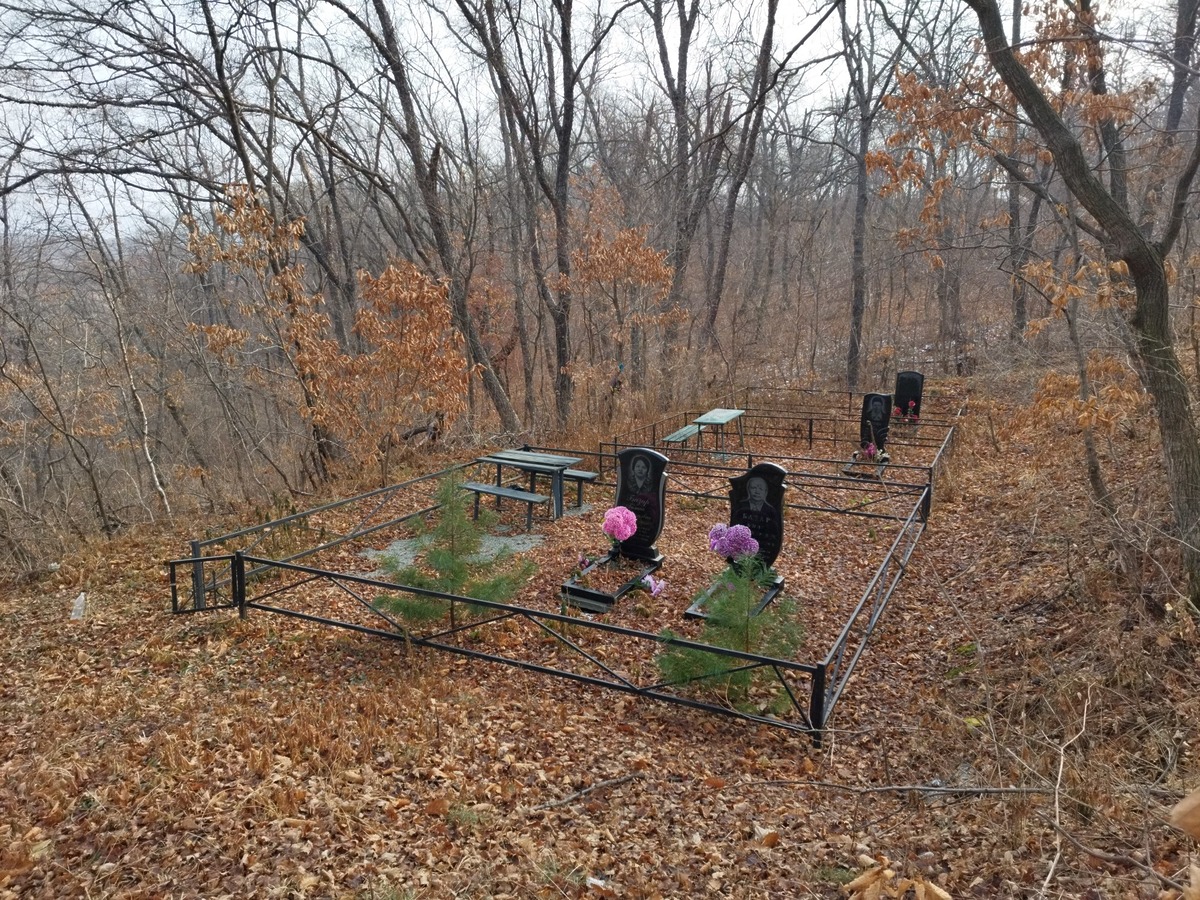 Базар Борис Владимирович