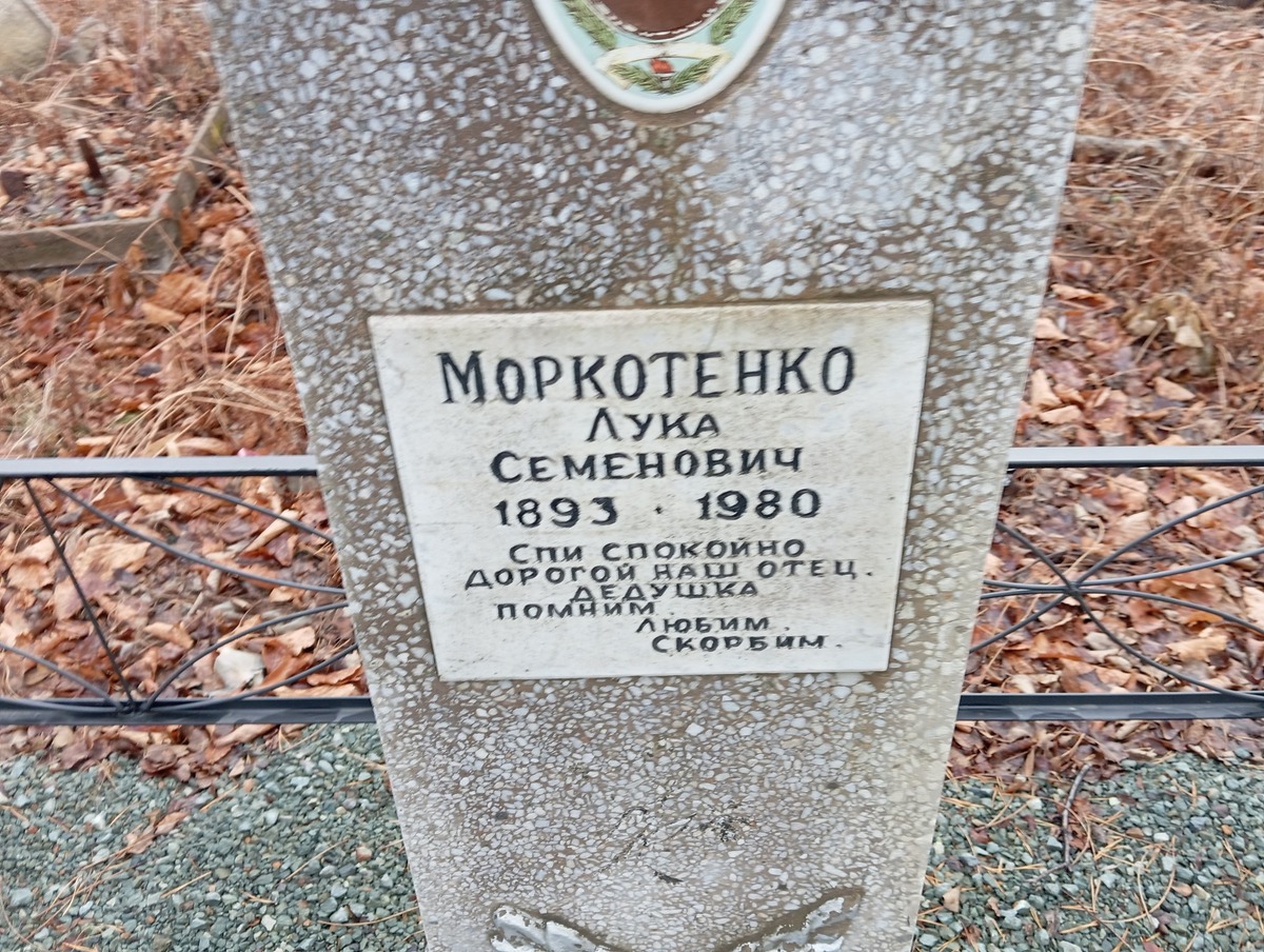 eb596e67-5076-4bf4-b8bf-f765e6259724 Мокротенко Лука Семенович