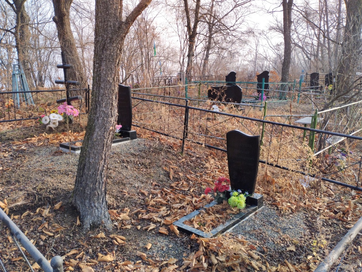 Гаргуша Николай Александрович