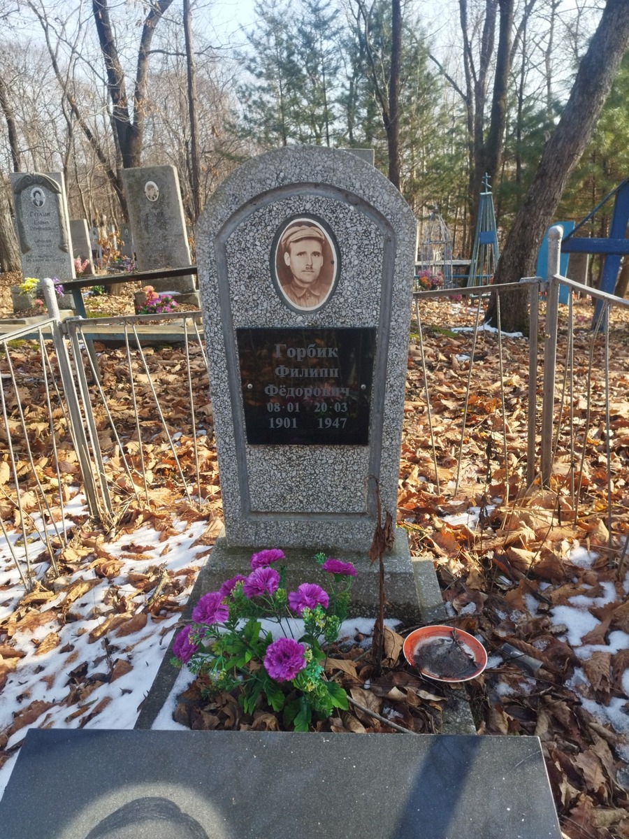 ed142be7-ddc9-4cf7-aab4-4db6721ab845 Горбик Филипп Федорович