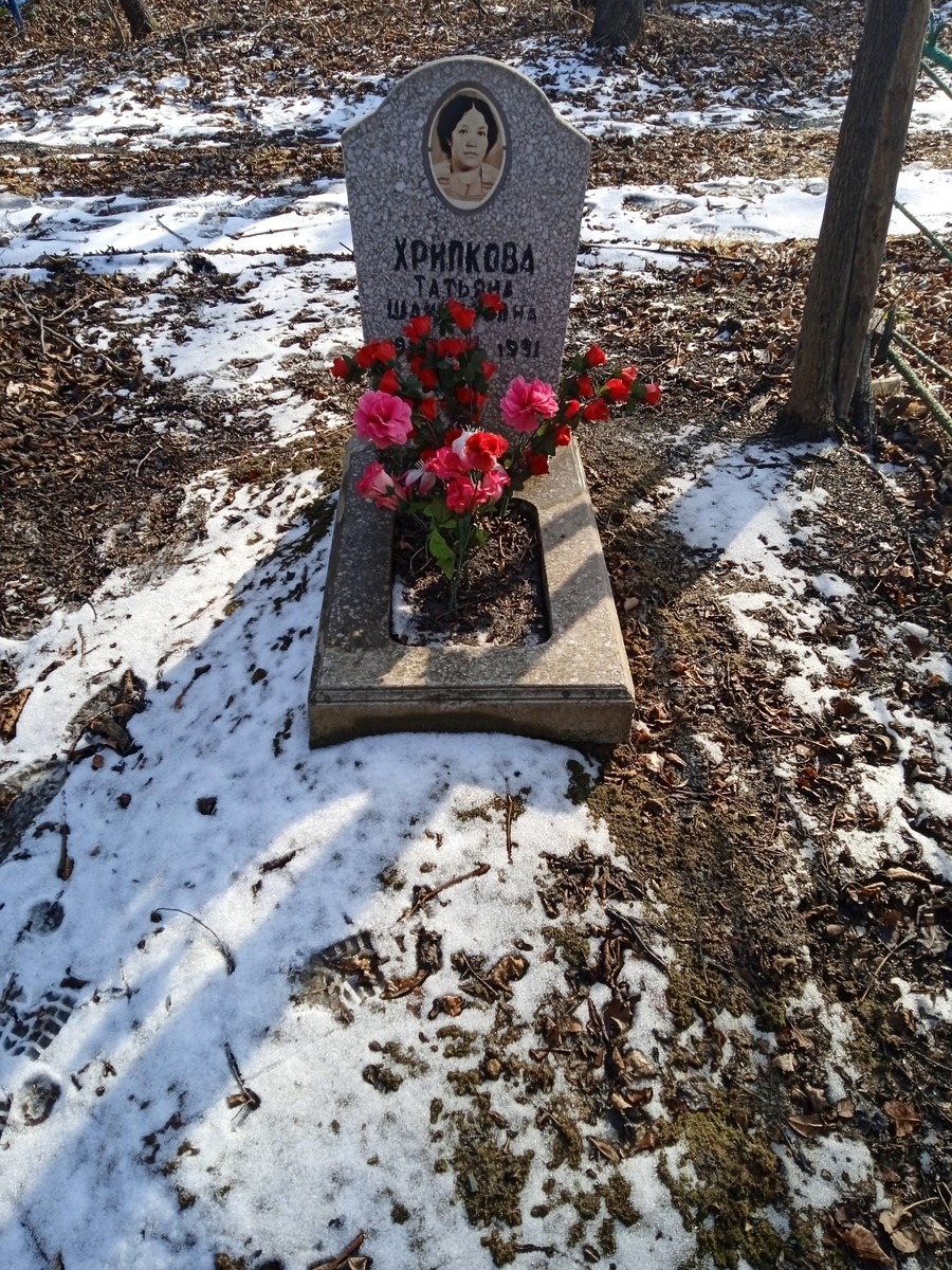 ed520452-f2b4-4ddd-92cf-963253d8062d Хрипкова Татьяна Шамирязовна