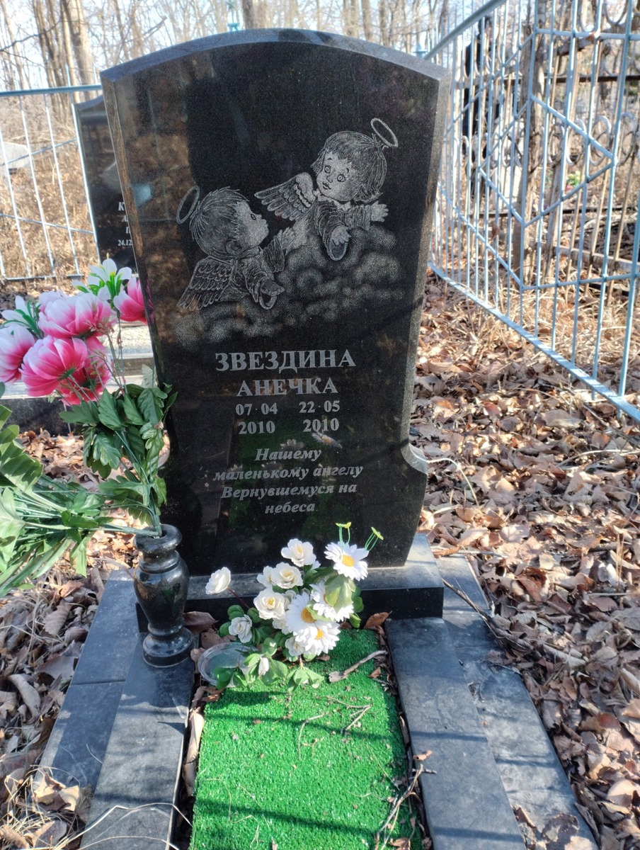 Звездина Анечка Неизвестно