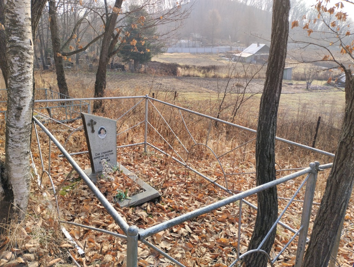 ee0c4ce2-eca2-4506-b1f8-0fe3a21c00a1 Винникова Анна Николаевна