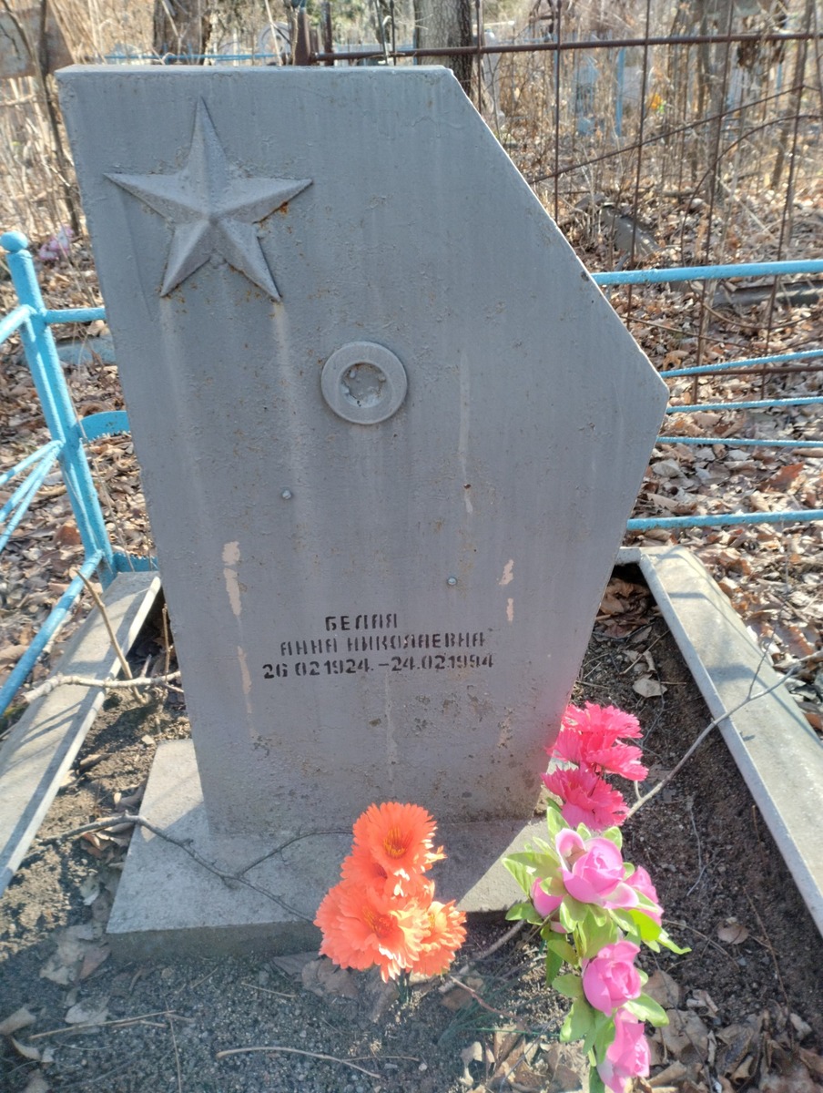 ef2b8afe-7191-4eec-8165-fb1ae45bbdc2 Белая Анна Николаевна