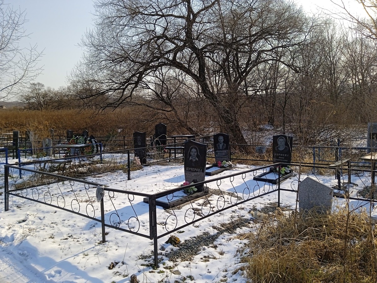 Корнев Николай Валентинович